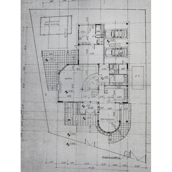properties
