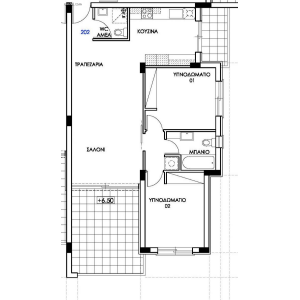 properties