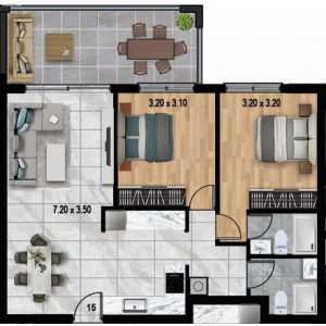 properties